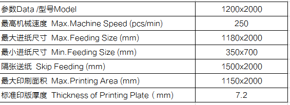 KL-型下印式自动印刷平模联动线